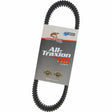 25-9019 All Balls Cv Belt - RV and Auto Parts