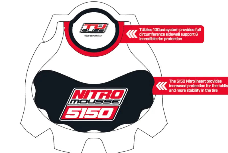 5150 Mousse 18/19 Rear Tires 110 140 Width Plushie 18/19" - TUBLISS