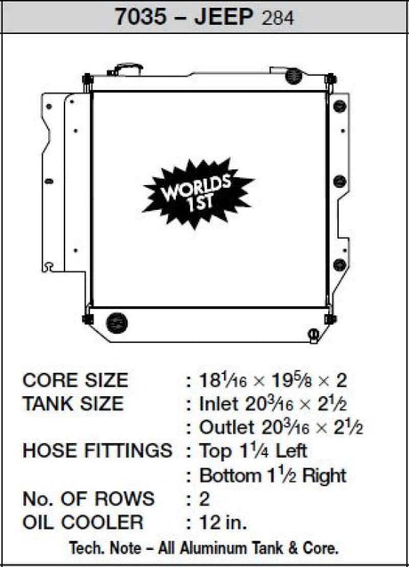 CSF 7035