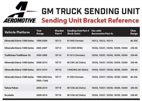 Aeromotive 05-18 Chevrolet Silverado 340 Single Drop-In Phantom System - 18356