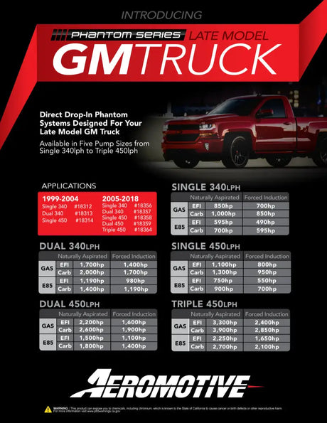 Aeromotive 05-18 Chevrolet Silverado 340 Single Drop-In Phantom System - 18356