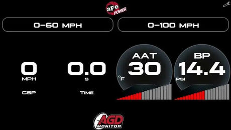 aFe aFe AGD Advanced Gauge Display Digital 5.5in Monitor 08-18 Dodge/RAM/Ford/GM Diesel Trucks