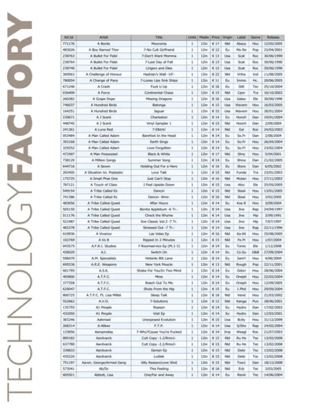 Answer 22 Elite Pro Pant Reflux Blue/Pink Size - 30 - 446963 - Misc Powersports