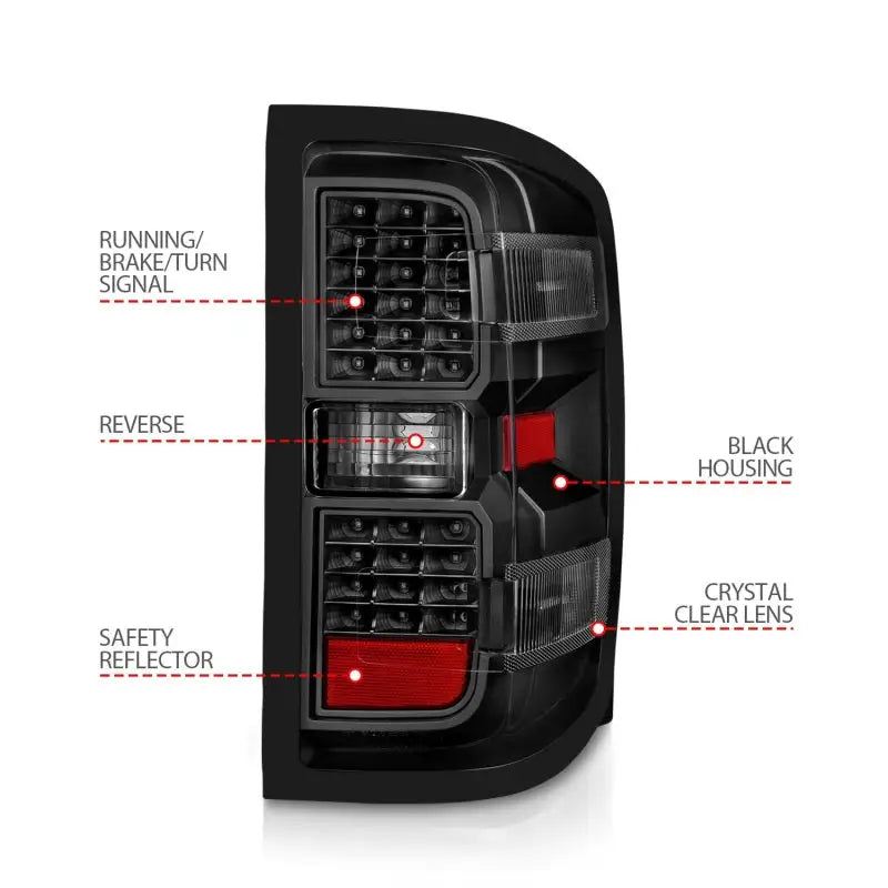 ANZO 15-19 Chevy Silverado 2500HD/3500HD (Factory Halogen Only) LED Tail Lights Black w/Clear Lens - Truck & Automotive