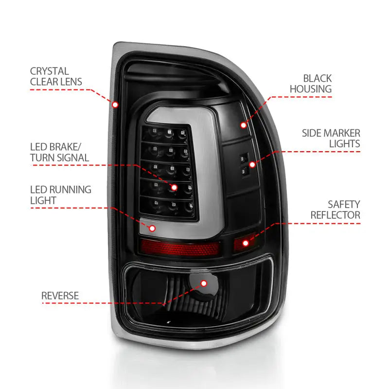 Black LED taillight assembly for Dodge Dakota with multiple lighting functions