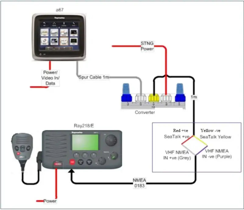Diagram of E70196 Raymarine VHF NMEA0183 to SeaTalk NG Converter Kit showing integration with onboard systems.
