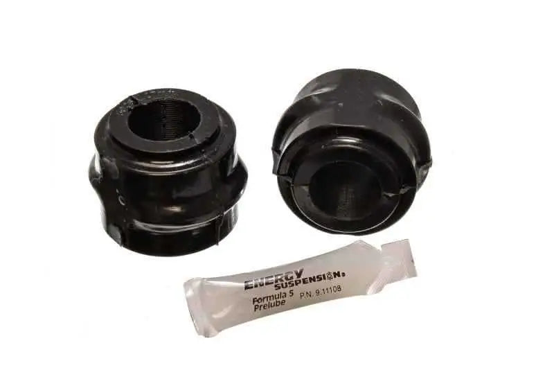 ENERGY SUSPN 5.5170G