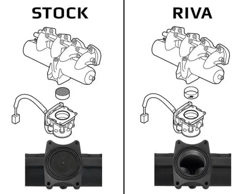 Intake Manifold Upgrade Kit Yam - RIVA
