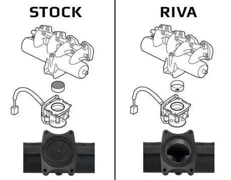 Intake Manifold Upgrade Kit Yam - RIVA