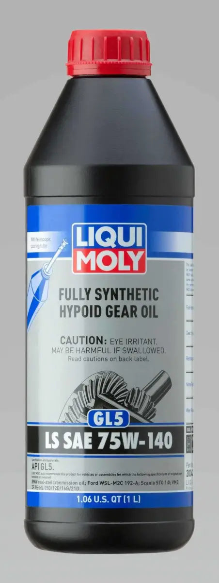 LIQUI MOLY 20042