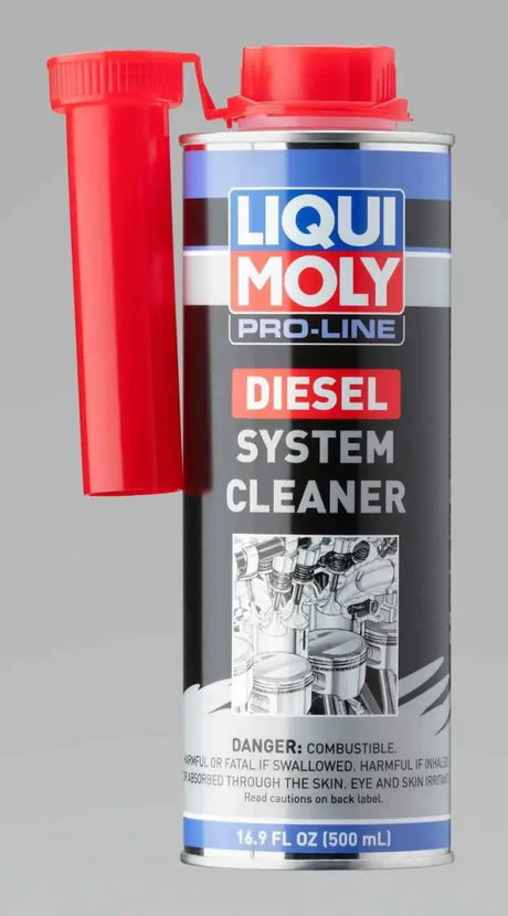 LIQUI MOLY 2032
