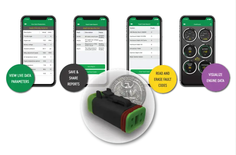 MSDKHD4 Motolink Scan Tool 4 Pin J1850