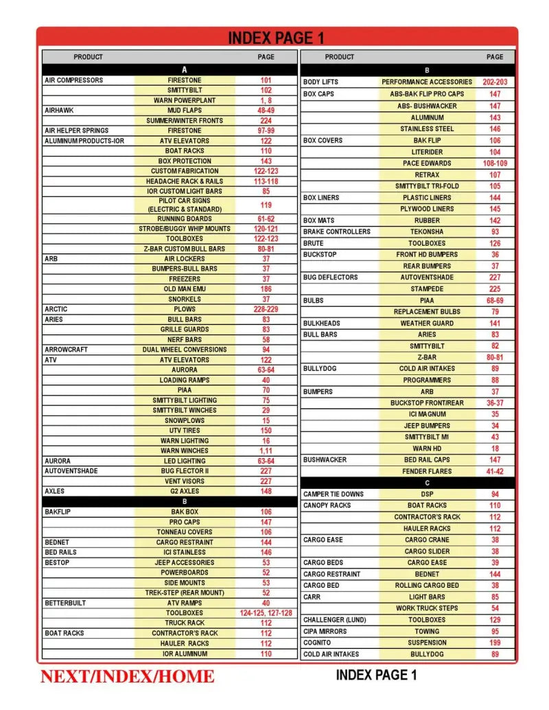 OE32-66 CHARC FIA R 60/40 Gm 1500 Crew 19 - Seat Cover