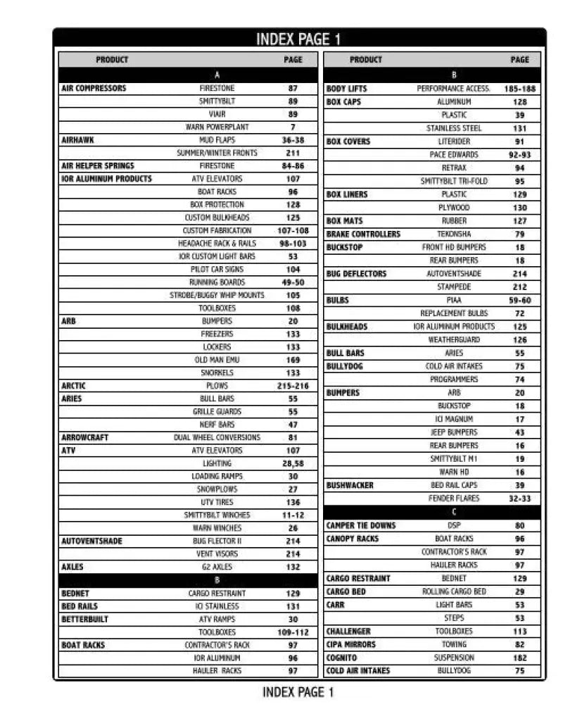 OE32-66 CHARC FIA R 60/40 Gm 1500 Crew 19 - Seat Cover