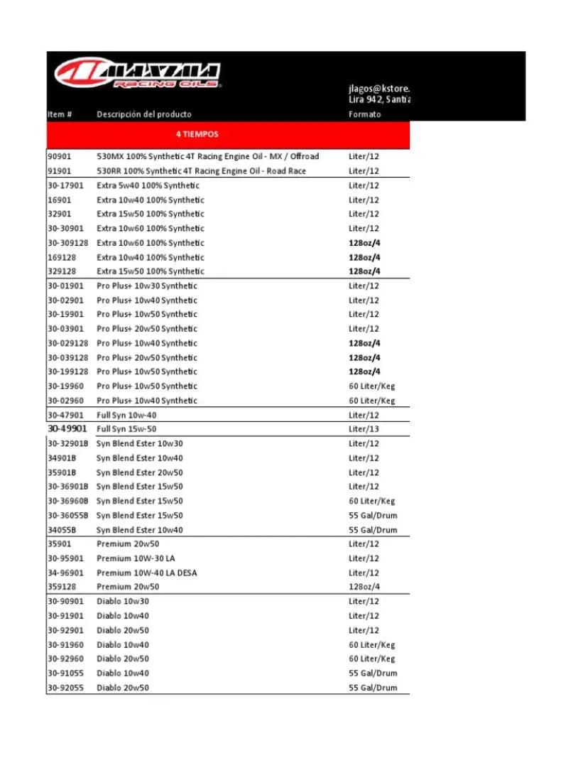 List of motor oils on Pro Filter MTX-1004-01 Air Filter Premium Hon