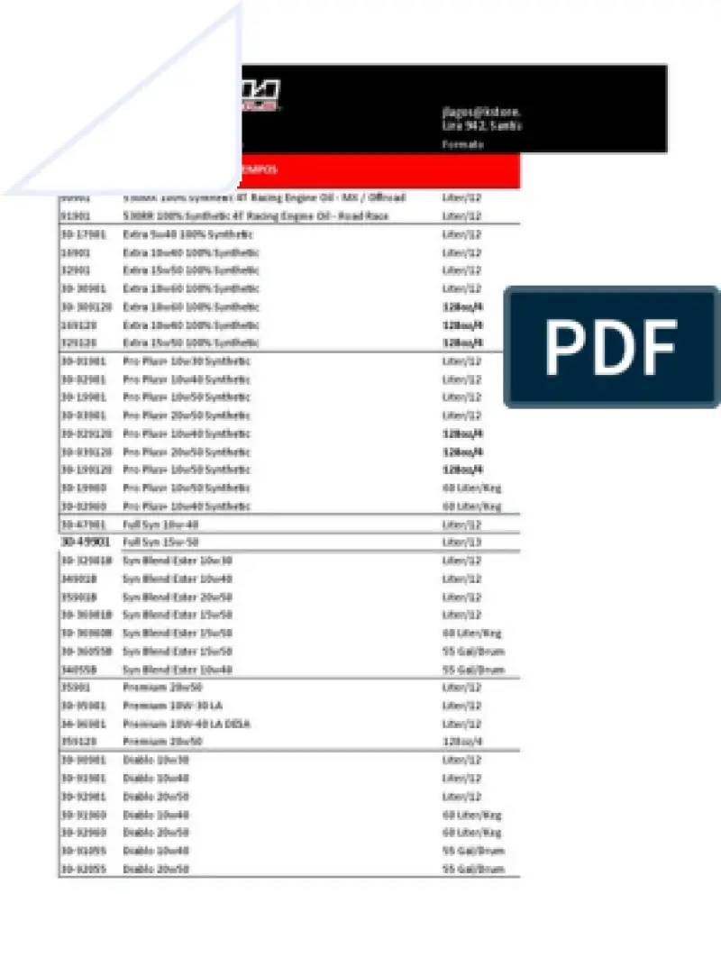 Pro Filter MTX-5005-00 Air Premium Husky/Ktm - Filters