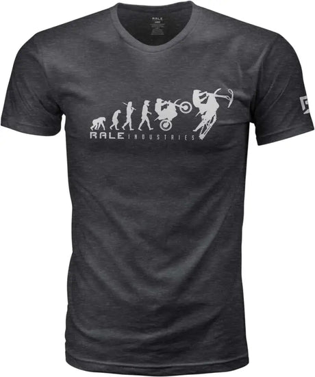 RALE INDUSTRIES 95100M