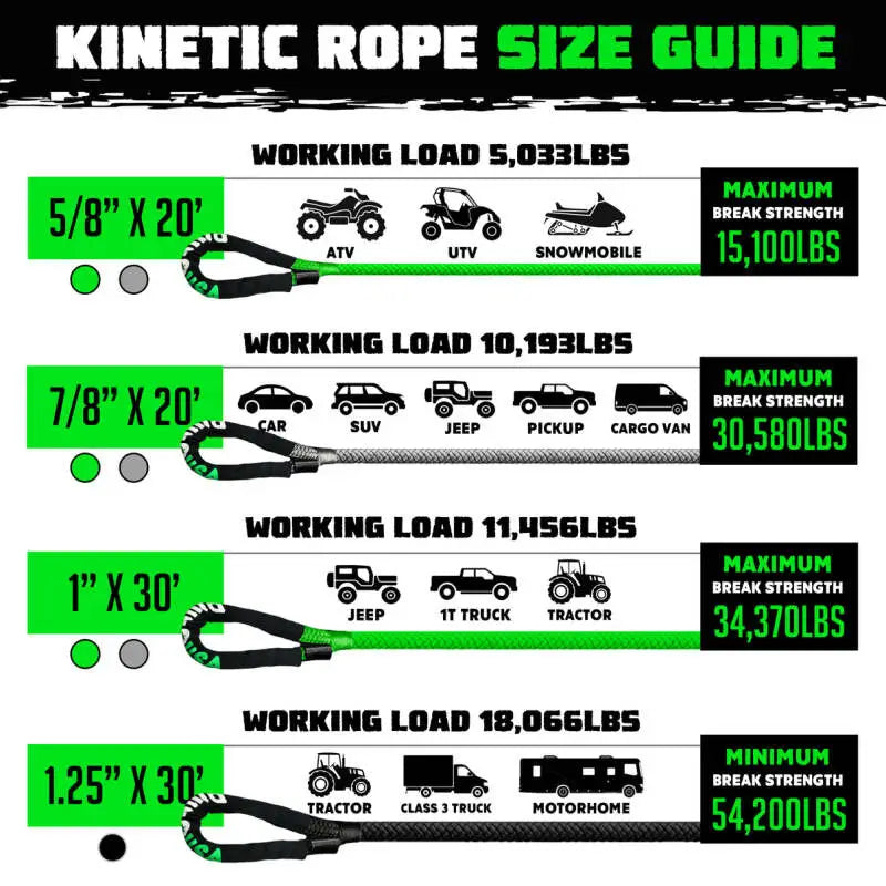 Rhino USA Kinetic Energy Recovery Rope (5/8In X 20Ft) Green - Rhino USA