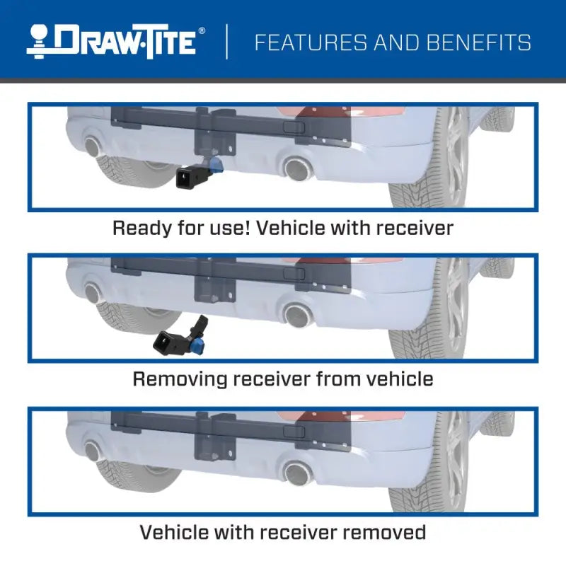 Vehicle receiver installation steps for Trailer Hitch Rear Class III with 2-inch receiver