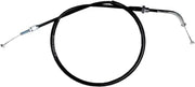 02-0526 Black Vinyl Throttle Push Cable