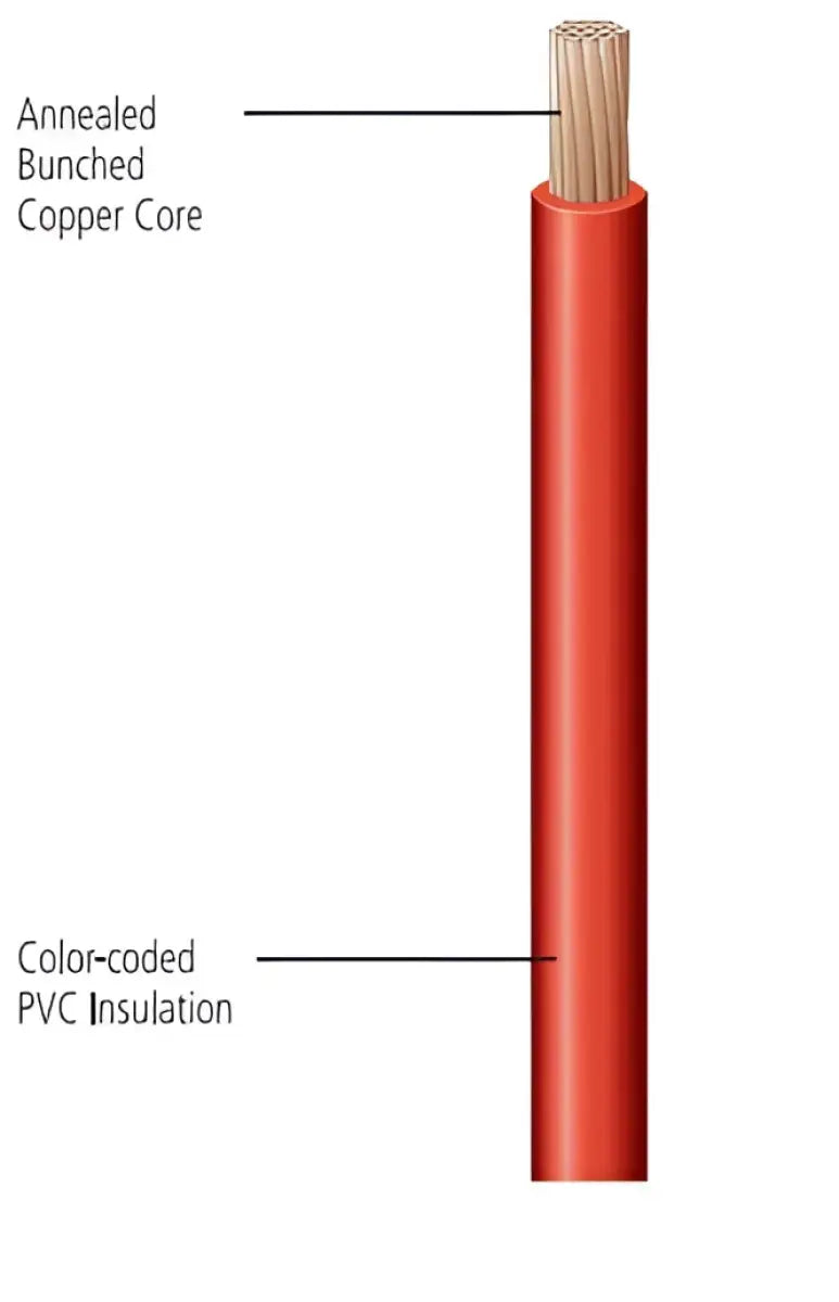 02450 East Penn Wire Primary 12 Ga 15' 8