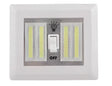 025-040 Multi Purpose Light - LED