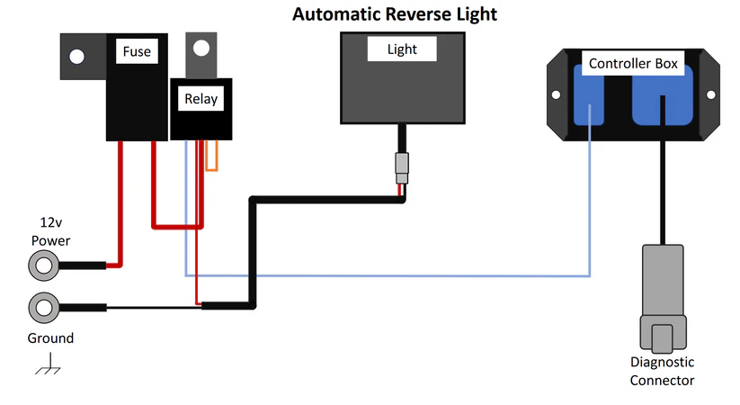 Straightline Reverse Light Kits Premium with Lights Electrical 287-115 - Smart Wire Kit Single
