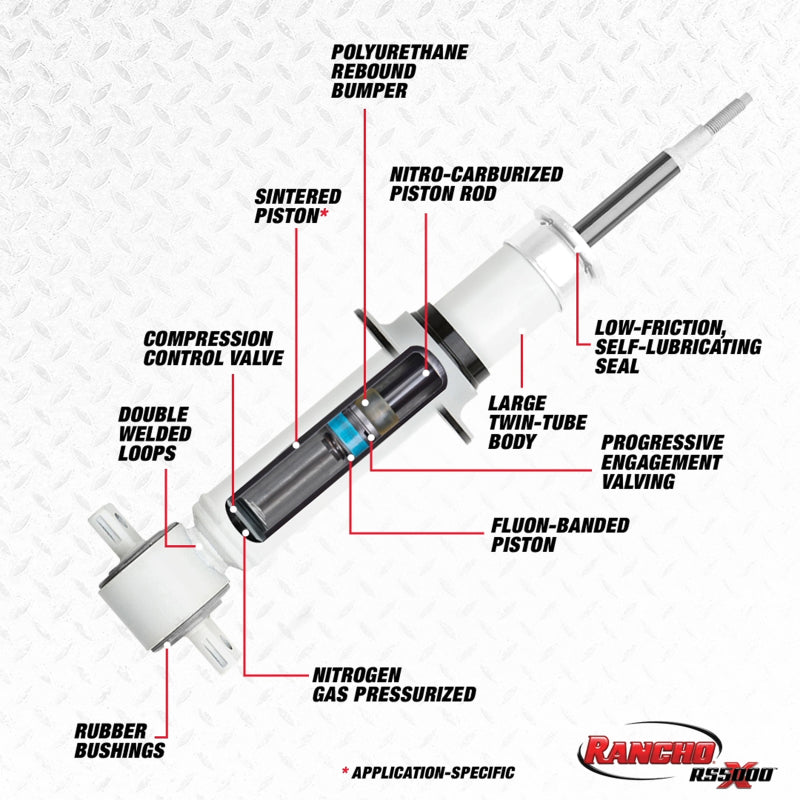 Rancho RS55830 Rancho 14-18 GMC Pickup / Sierra 1500 1/2 Ton Front RS5000X Strut - RS55830