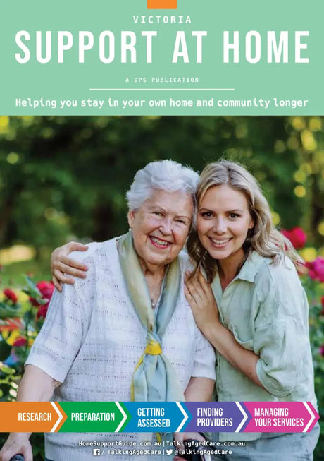 Support at home publication for Key Auto Acc Flat Washer in auto acc flat washer series