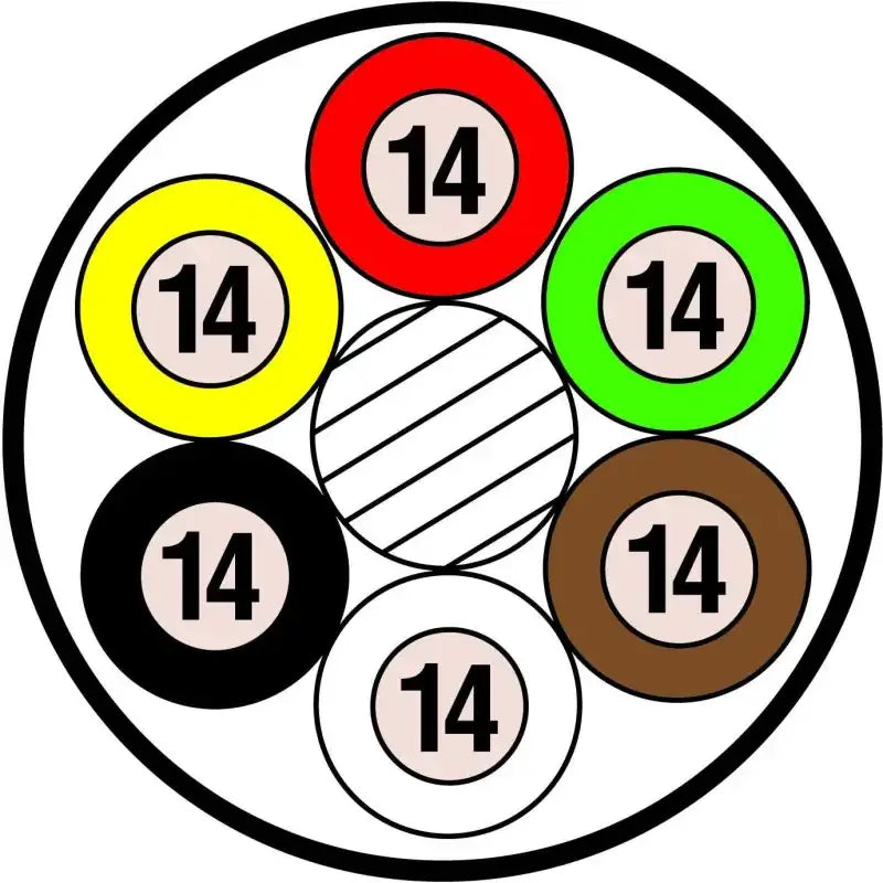 04906 Trailer Wire