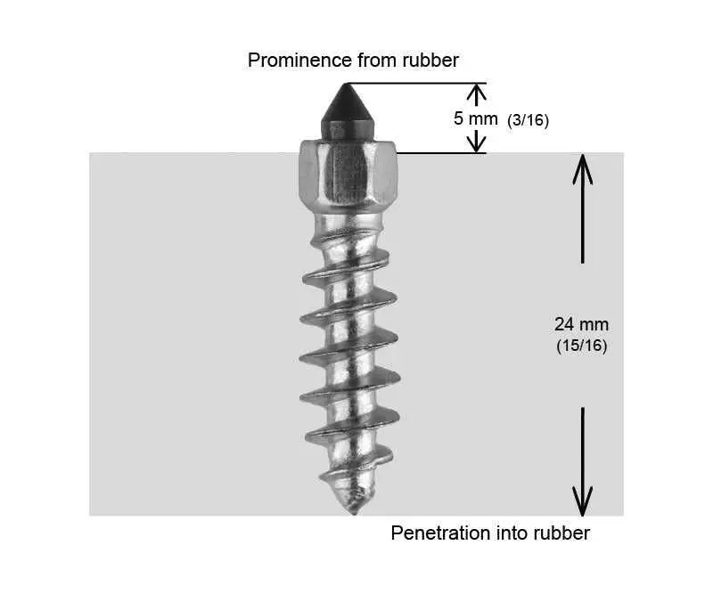 IGRIP 1" 25mm Standard Screw Studs Qty 150