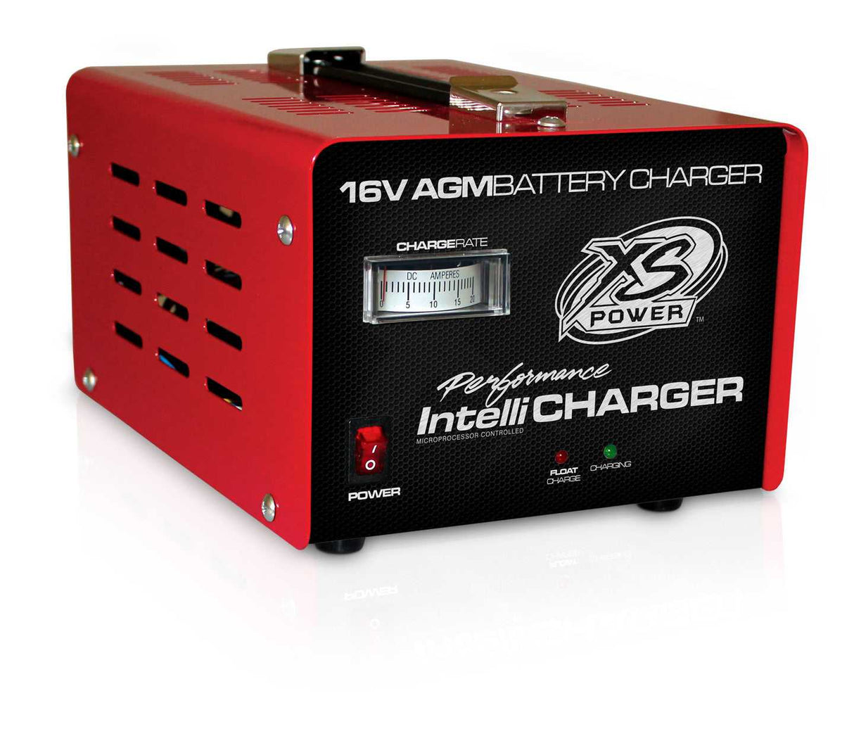 1004 Battery Charger