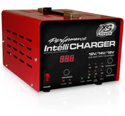 1005 Battery Charger