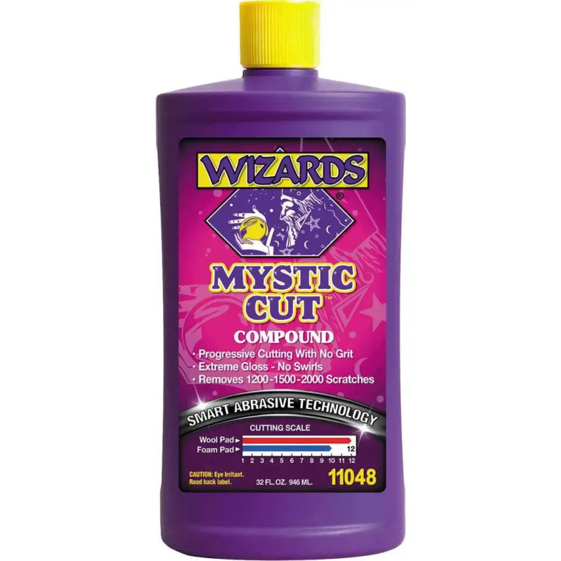 WIZARDS 11048