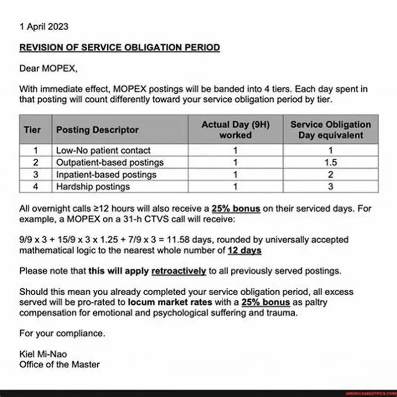 110A-39 Vortex Rear Sprocket Aluminum 39T-520 Sil Duc - RV and Auto Parts