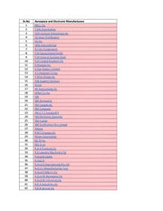 11202 James Gaskets Gasket Oring Brthr Bolt 10/Pk - Gaskets/Seals