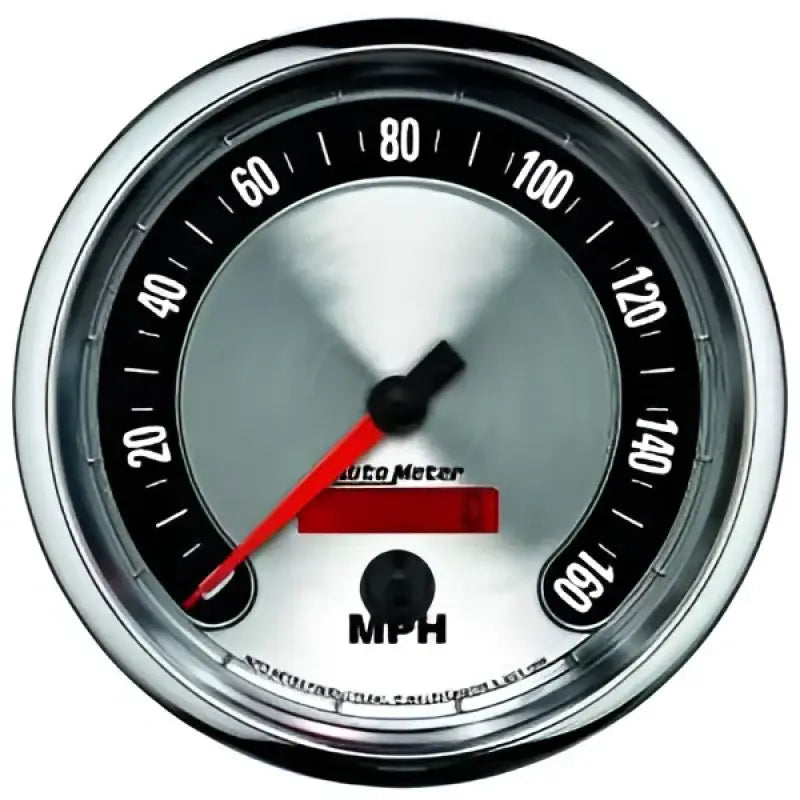 1289 Speedometer