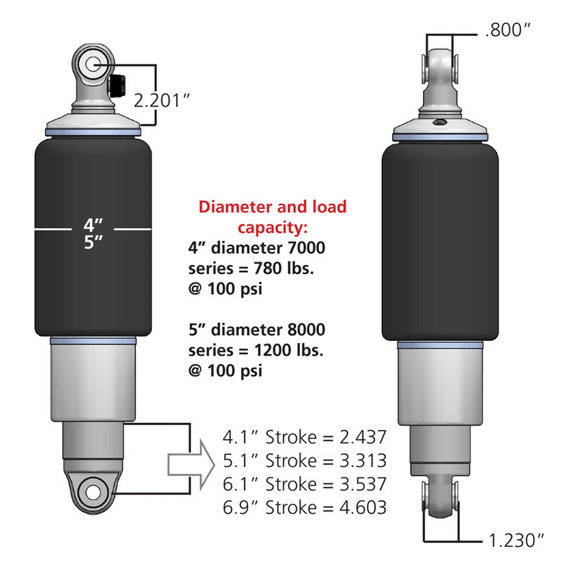 Ridetech 21150701 Ridetech HQ Series Rear ShockWaves 5in Travel 4in dia Rolling Sleeve .625 Bearing/.625 Bearing - 21150701
