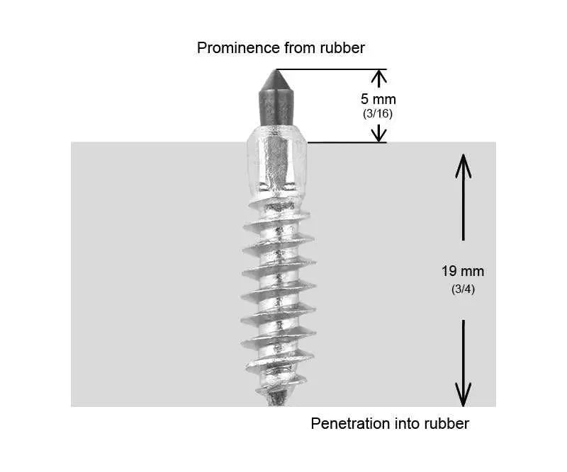 IGRIP 15/16" 24mm Std Screw Studs Qty 200