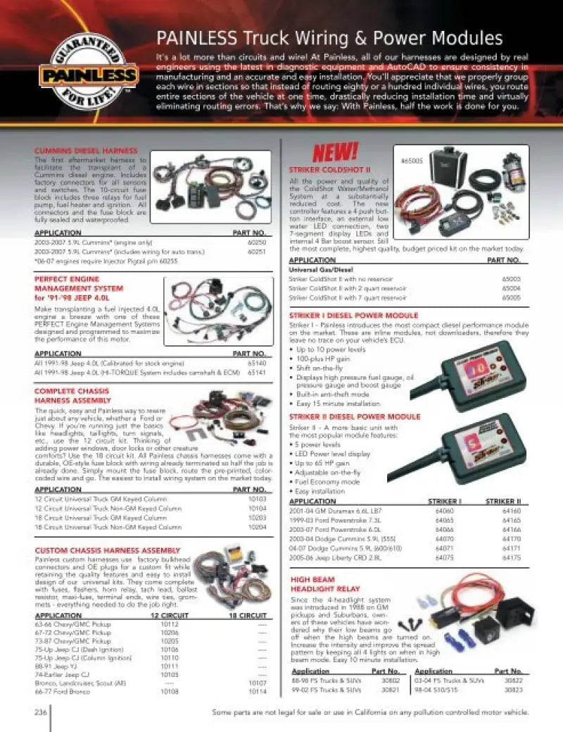15008 Jet Chips Gm 4.3 4.8 5.3 6.0 6.2 7. - Computer Programmer