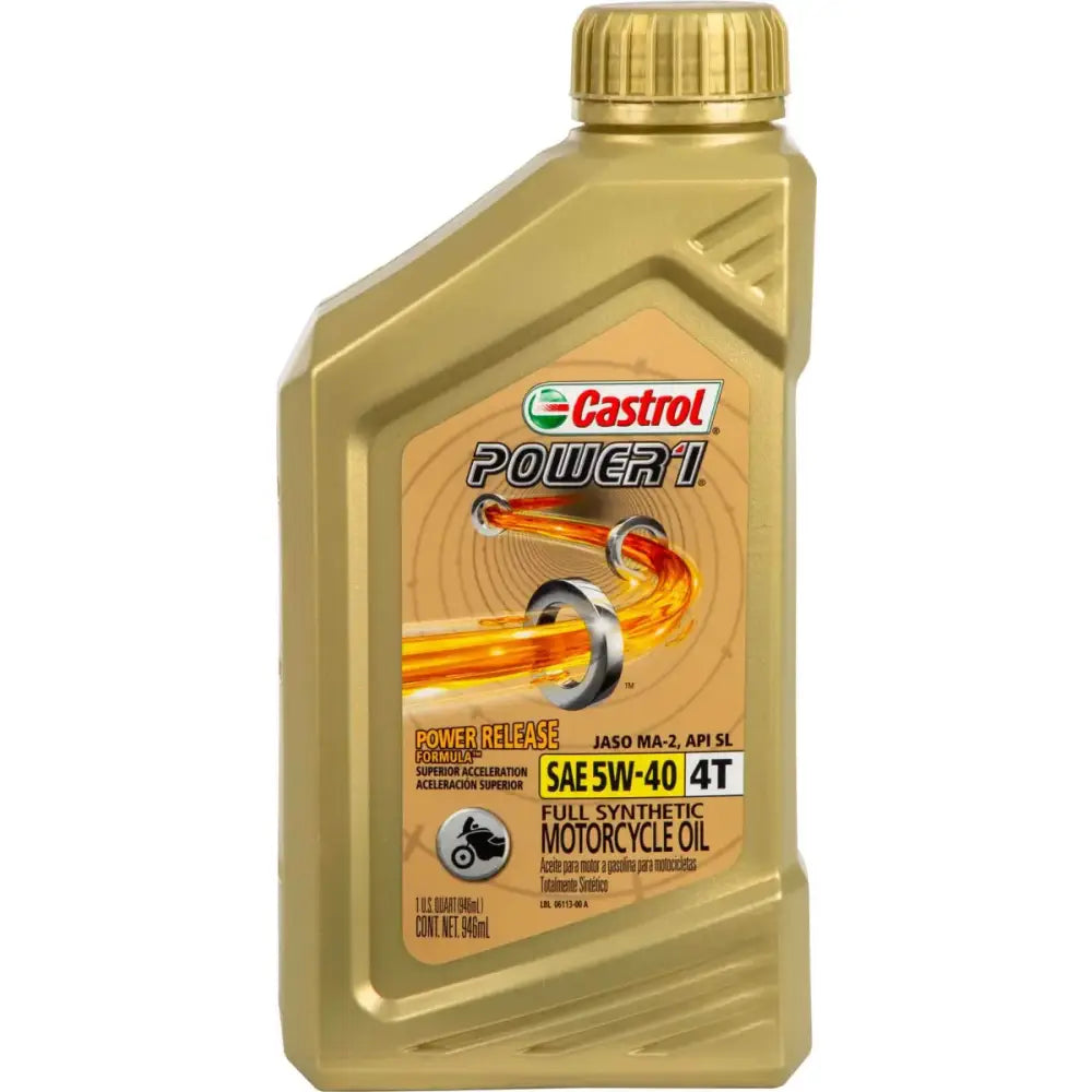 CASTROL 15D29D
