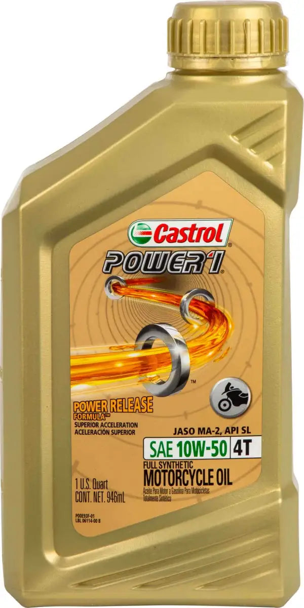 CASTROL 15D2C1