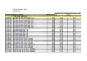 Price list for prox complete clutch and clutch plate set for 16.CPS22098 Yam