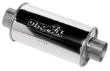 17267 Dynomax MFloor Ult.Flo 16' Do 3'