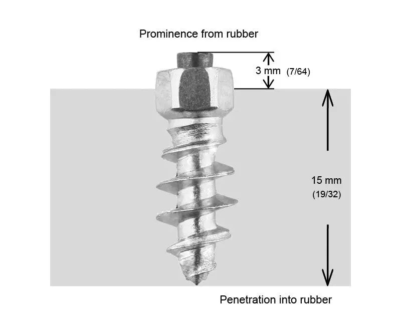 IGRIP 18mm Standard Screw Studs Qty 200