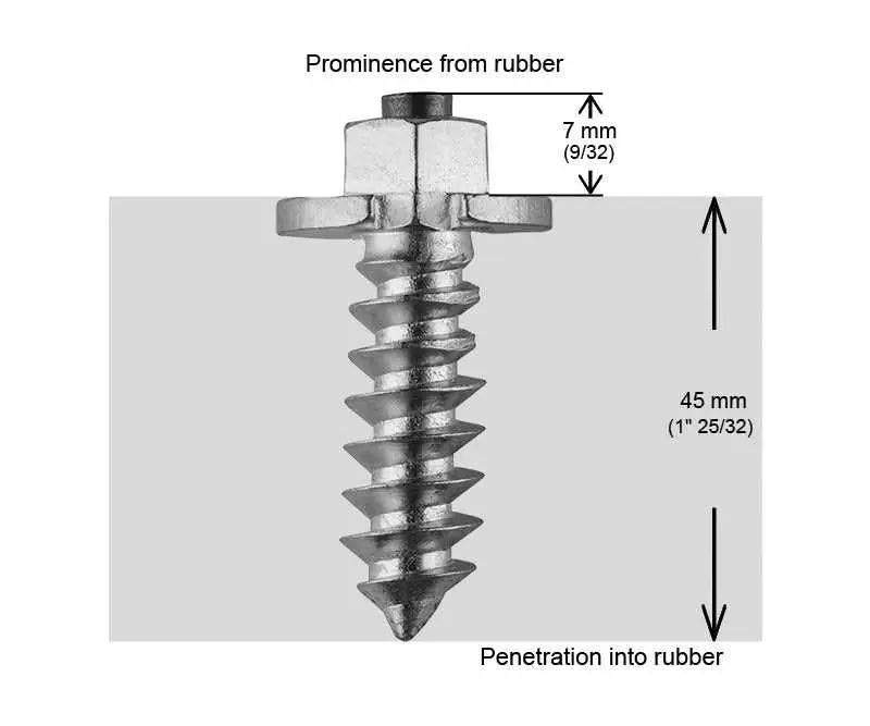 IGRIP 2" 50mm Shoulder Studs Qty 1000
