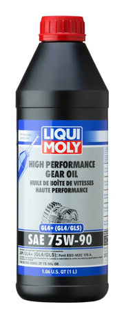 20012 Gear Oil