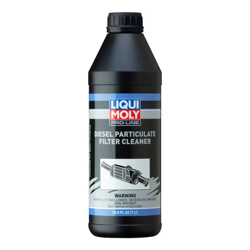 20110 Diesel Particulate Filter Cleaning Solution