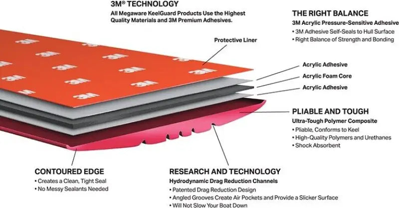 20112 Keelguard Bow Protector White 12’ - Hull And Keel