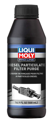 20112 Diesel Particulate Filter Cleaning Solution